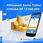 Pinjaman Modal Slot Online Tanpa Ktp Pemilik Lama Dan Baru